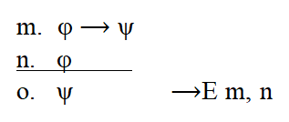 ⟶E - Conditional Elimination