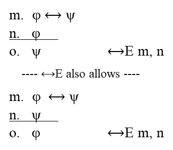 ⟷E - Biconditional Elimination (v.1)