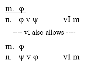 ∨I - Disjunction Introduction