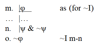 ~I - Negation Introduction